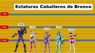 Estaturas caballeros de bronce  Saint Seiya [upl. by Levin]