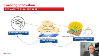 5G Transformation Forum Is OpenRAN set to disrupt the ecosystem completely [upl. by Wynne746]