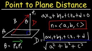 How To Find The Distance Between a Point and a Plane [upl. by Tomkins]