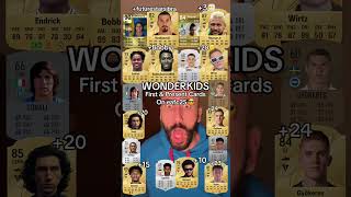 Wonderkids cards first amp present on eafc25 with IbrahimovicNeymar and Endrick [upl. by Aihsekat]