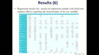 EXPLORING THE IMPACT OF ENVIRONMENTAL FACTORS ON PERFORMANCE  SilviaAndreea Peliu [upl. by Cory]