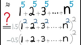 Math is Beautiful Formula for Sum of Fifth Powers 1525n5  A math induction example [upl. by Vergne956]