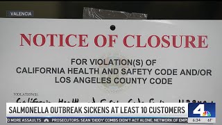 Salmonella outbreak shuts down Valencia restaurant [upl. by Kenti]