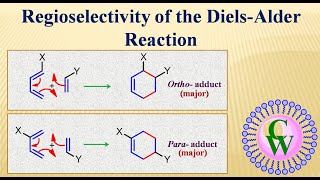 Regioselectivity of the DielsAlder reaction [upl. by Assirat]