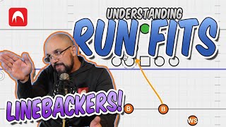 Understanding Run Fits  P3  Linebackers [upl. by Scibert]