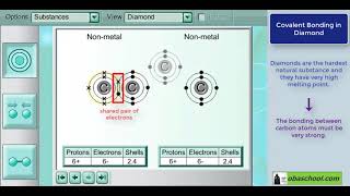 GCSE Chemistry Revision  Structure and Bonding  Giant Covalent Structures  Diamond Lattice [upl. by Parrisch]