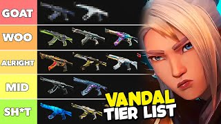 SKIN EXPERTS RANK VANDALS [upl. by Anailuig]