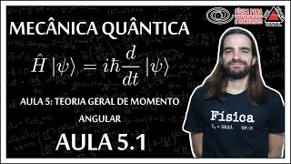 Mecânica quântica  Momento angular clássico e 1ª quantização  Aula 51 [upl. by Meilen]