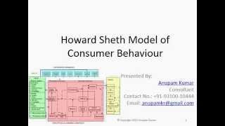 Howard Sheth Model of Consumer Behaviour [upl. by Nueormahc]