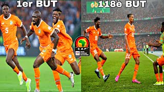 Tous les buts de la 34ème Édition de la Coupe dAfrique des Nations  Côte dIvoire 2023 [upl. by Einnek]