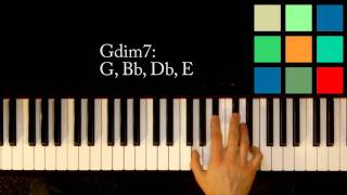 How To Play A Gdim7 Chord On The Piano [upl. by Erdah459]