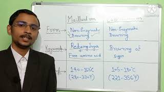 Difference between Maillard reaction and Caramelization in Hinglish [upl. by Eilrak]