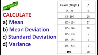 Find the Mean Variance amp Standard Deviation of Frequency Grouped Data [upl. by Alvar]