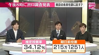 【見逃し選挙ライブ】 東京都知事選挙2024 開票速報 ──（日テレNEWSLIVE） [upl. by Mcquade873]