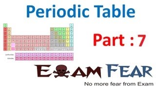 Chemistry Periodicity in properties part 7 IUPAC name atomic number more than 100 CBSE class 11 XI [upl. by Niveb]