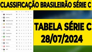 TABELA DO CAMPEONATO BRASILEIRO SÉRIE C  CLASSIFICAÇÃO DO BRASILEIRÃO SÉRIE C 2024 [upl. by Nagear678]