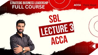 ACCA  SBL Lecture 3  Strategic business leadership  Full course  Porter 5 forces [upl. by Kinnon]