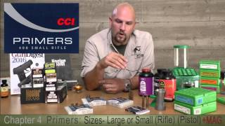 Gun Digest Reloading Video Series – Episode 4 Primers [upl. by Olympium]