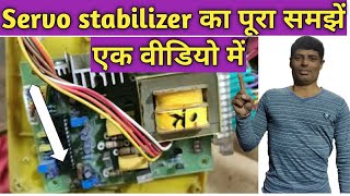 Servo stabilizer introduction [upl. by Miharba]