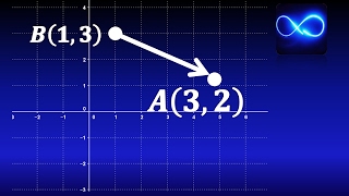 05 Vector que une dos puntos del plano EJERCICIO RESUELTO  Cálculo vectorial [upl. by Janifer]