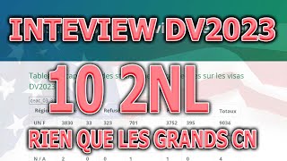 DV LOTTERY 2023  10 2NL ENVOYE QUE LE GRAND CASE NUMBER [upl. by Ashok648]