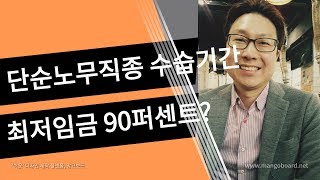 수습기간 최저임금 90퍼센 트 계약기간 1년 수습기간 적용 단순노무 직종 수습기간 적용 [upl. by Soutor839]