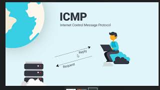 شرح مبسط لكيفية عمل بروتوكول ICMP [upl. by Le]