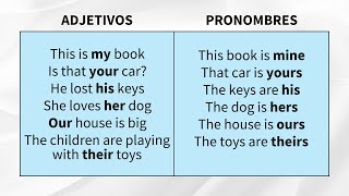 Adjetivos y Pronombres Posesivos en Inglés [upl. by Ignacius]