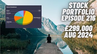 Stock Portfolio UK Episode 216 £299000  A quiet rebound week 17082024 Trading212 ISA [upl. by Noicpesnoc456]