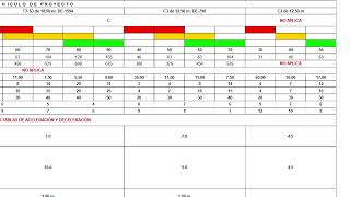 3 CivilCad Curvas Horizontales para Proyectos de Caminos [upl. by Airotnes377]