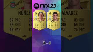 Nunez vs Alvarez 🔥 FIFA Evolution FIFA 2125 EAFC 25 [upl. by Auqinihs]