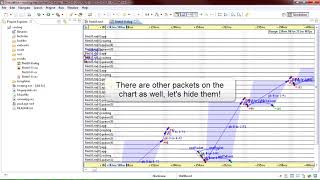 OMNeT Sequence Chart  Packet Routing [upl. by Nylirej]