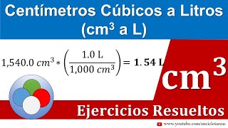 Centímetros Cúbicos a Litros cm3 a Litros [upl. by Xylina]