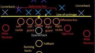 Best ClutchGame Winning Plays in College Football History ᴴᴰ [upl. by Ver366]