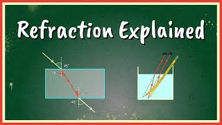 Refraction Explained [upl. by Galang]