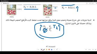 Chapter 5  Empirical Gas Laws [upl. by Birkle]