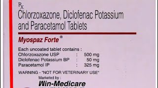 myospaz forte tablets [upl. by Nauqaj532]