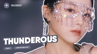 KCON 2022 NMIXX 엔믹스  소리꾼 Thunderous  Line Distribution [upl. by Sauer565]