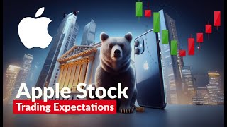 AAPL Stock Price Volatility Ahead  Apple Stock Price Predictions for Friday [upl. by Nnaaihtnyc]