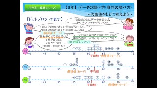 スマホOK【６年】データの調べ方（資料の調べ方）〜代表値をもとに考えよう〜 [upl. by Cyrilla316]