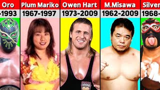 WWE Superstars Who Died in The Ring [upl. by Elisa783]