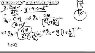 Variation Of quotgquot with altitude  height [upl. by Rudyard]