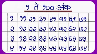 1 to 100 In Marathi  १ ते १०० अंकवाचन  1 te 100 Marathi Ank  Marathi Number 1 To 100  1 ते 100 [upl. by Rae]