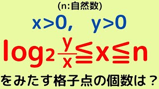 【京都大1999】２通りの計算法！ 格子点の数 [upl. by Miche]