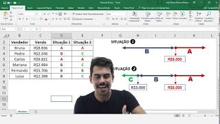 Função SE Excel  Como fazer a fórmula SE no Excel [upl. by Shear473]