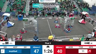 Final 2  2024 FIM District Berrien Springs Event presented by Edgewater Automation [upl. by Ybocaj]