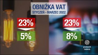 Obniżki mniejszy VAT i dodatki quotTarcza Antyinflacyjnaquot zaprezentowana [upl. by Leahcimsemaj]