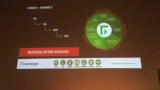 Forcepoint Solution Experience Day 2017  Cloud Security [upl. by Marsland]