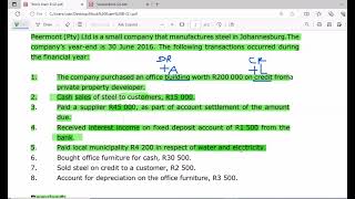 Accounting Equation Q2Milpark Education  SUMMATIVE ASSESSMENT MOCK EXAM [upl. by Neffets]