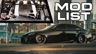 SUPERCHARGED Lexus IS MOD LISTWALKAROUND Build Breakdown [upl. by Harbot527]